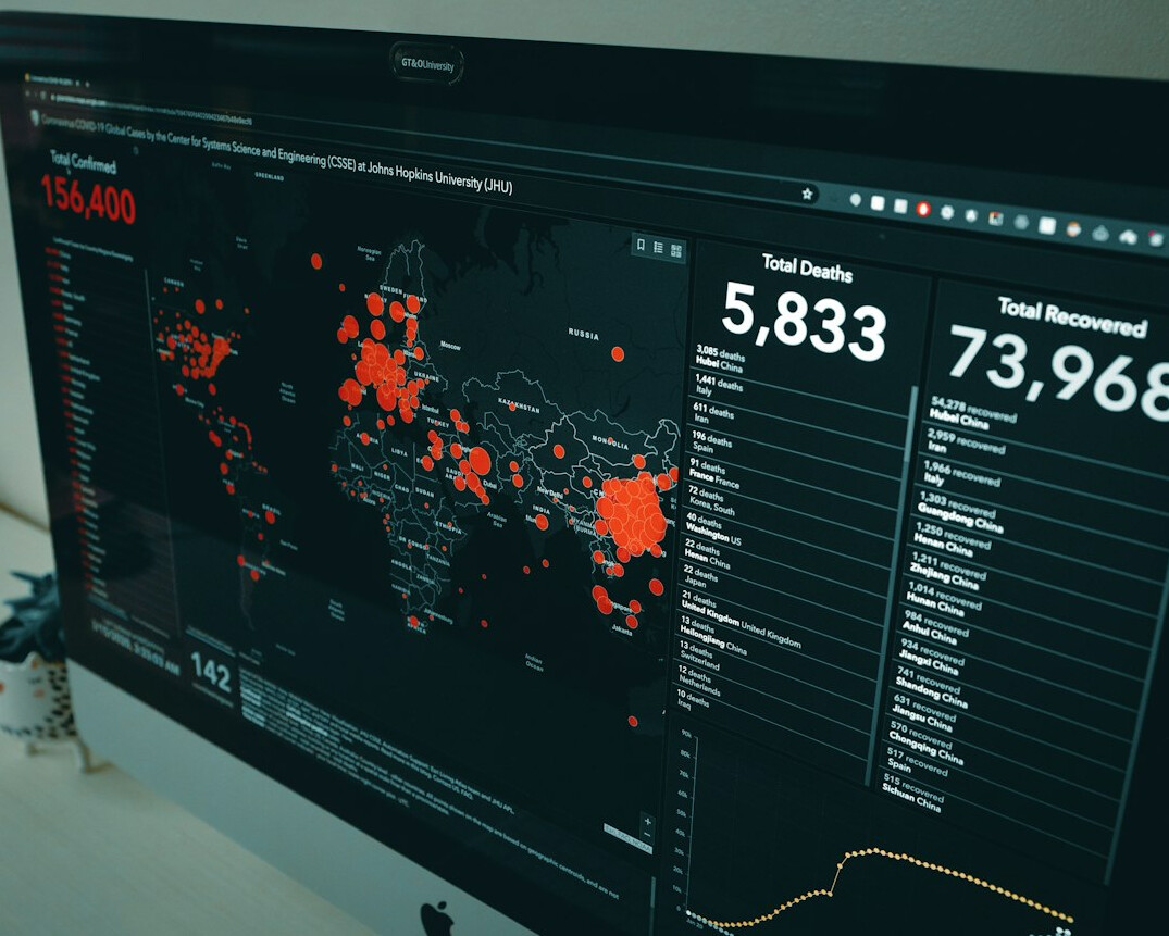 data analysis dashboard